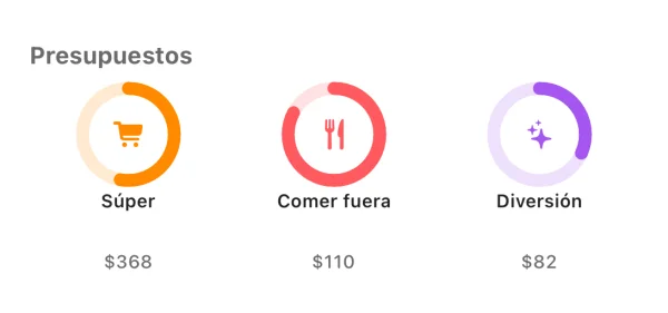Widget mediano de Presupuestos con tres anillos